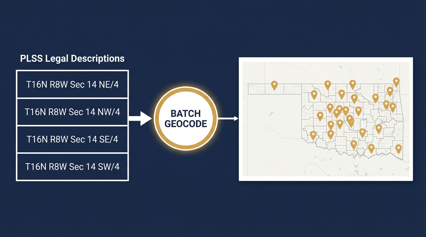 Convert Oklahoma PLSS to Lat/Long in Power BI & Excel